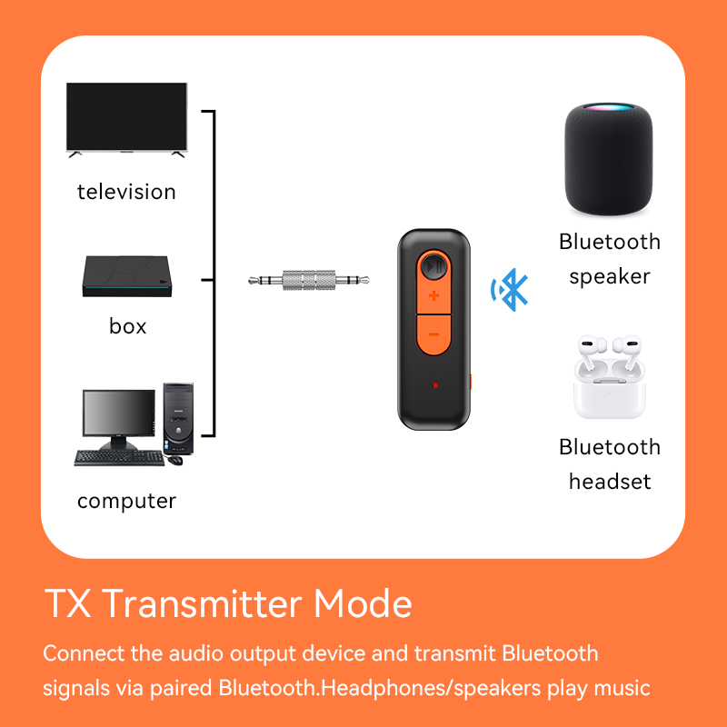 Receptor y transmisor de audio - Desk Hifi Setup reseña y precio