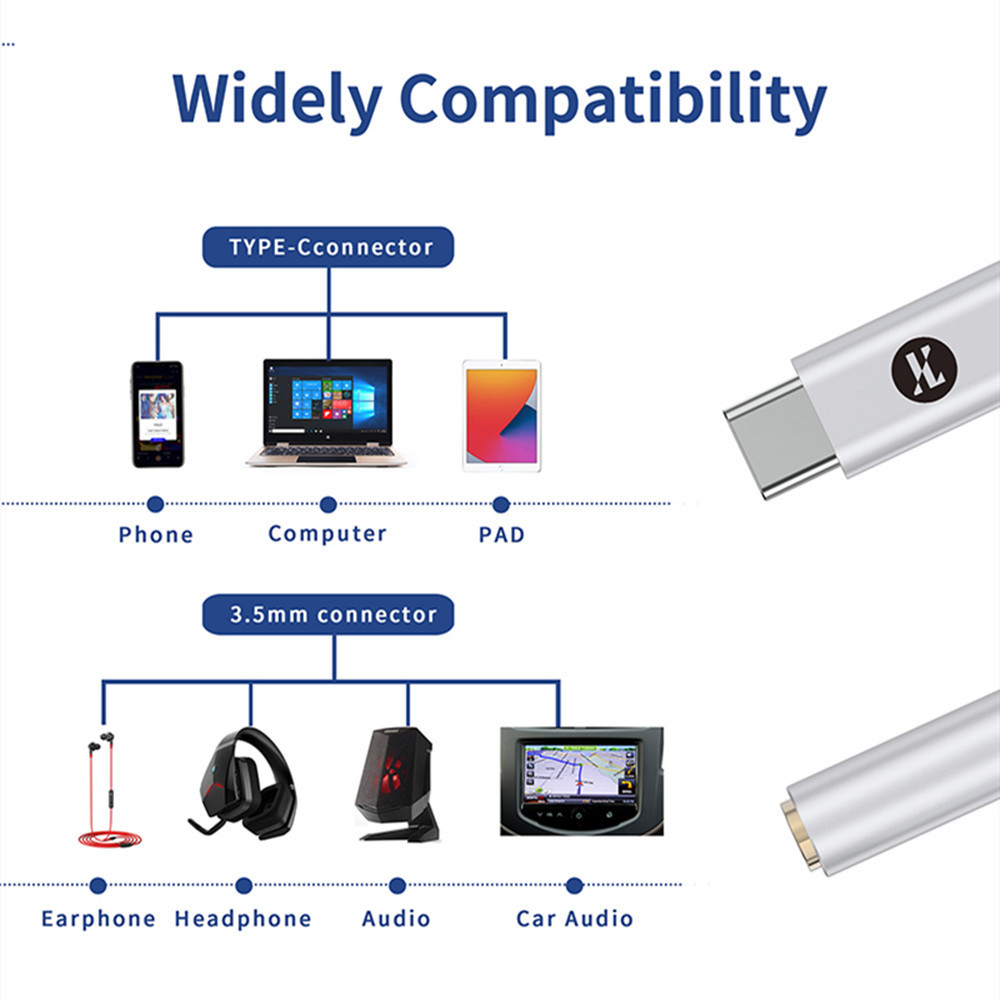 JCALLY JM12 Adaptador de Audio - Desk Hifi Setup reseña y precio