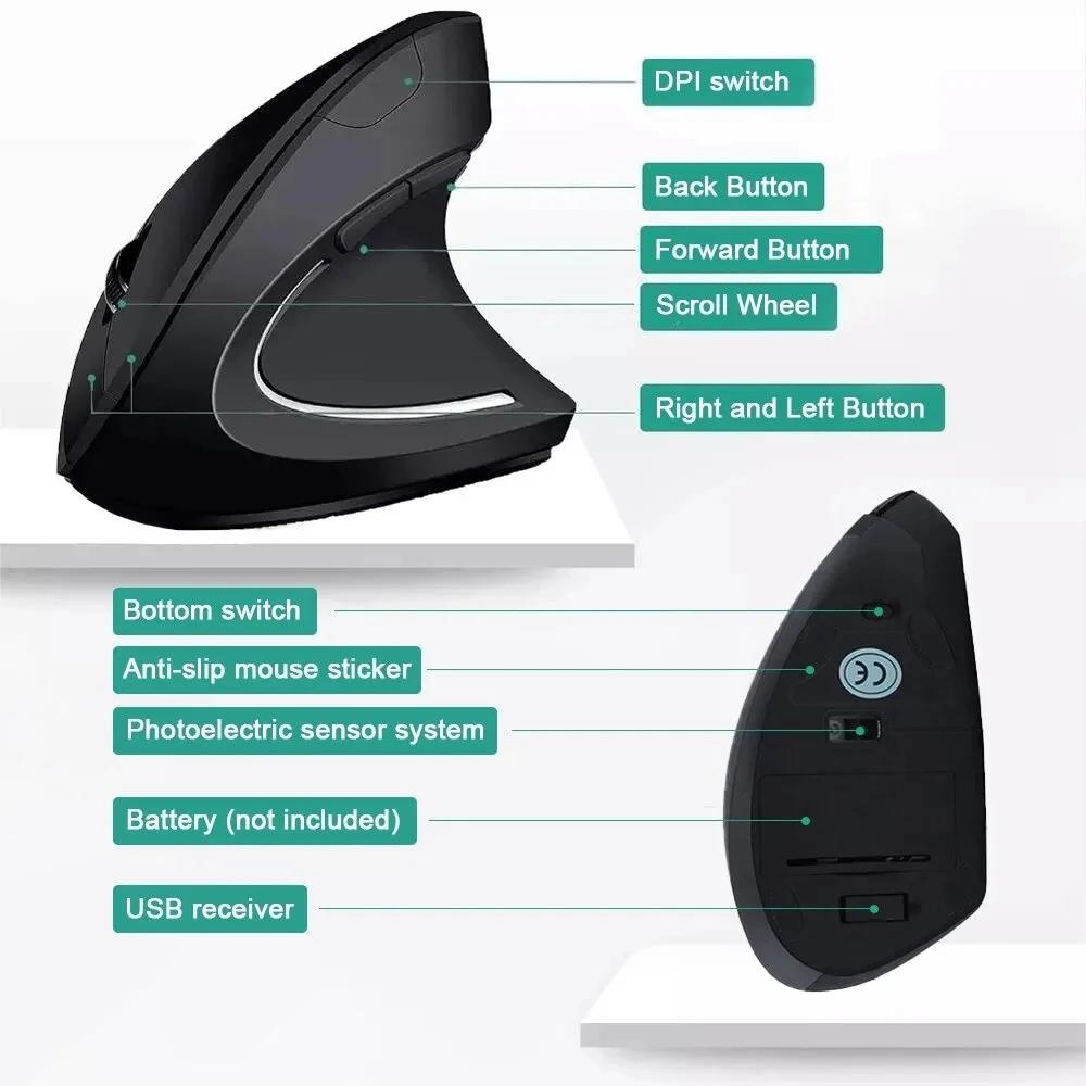 Ratón vertical ergonómico de 2 - Desk Setup Study reseña y precio