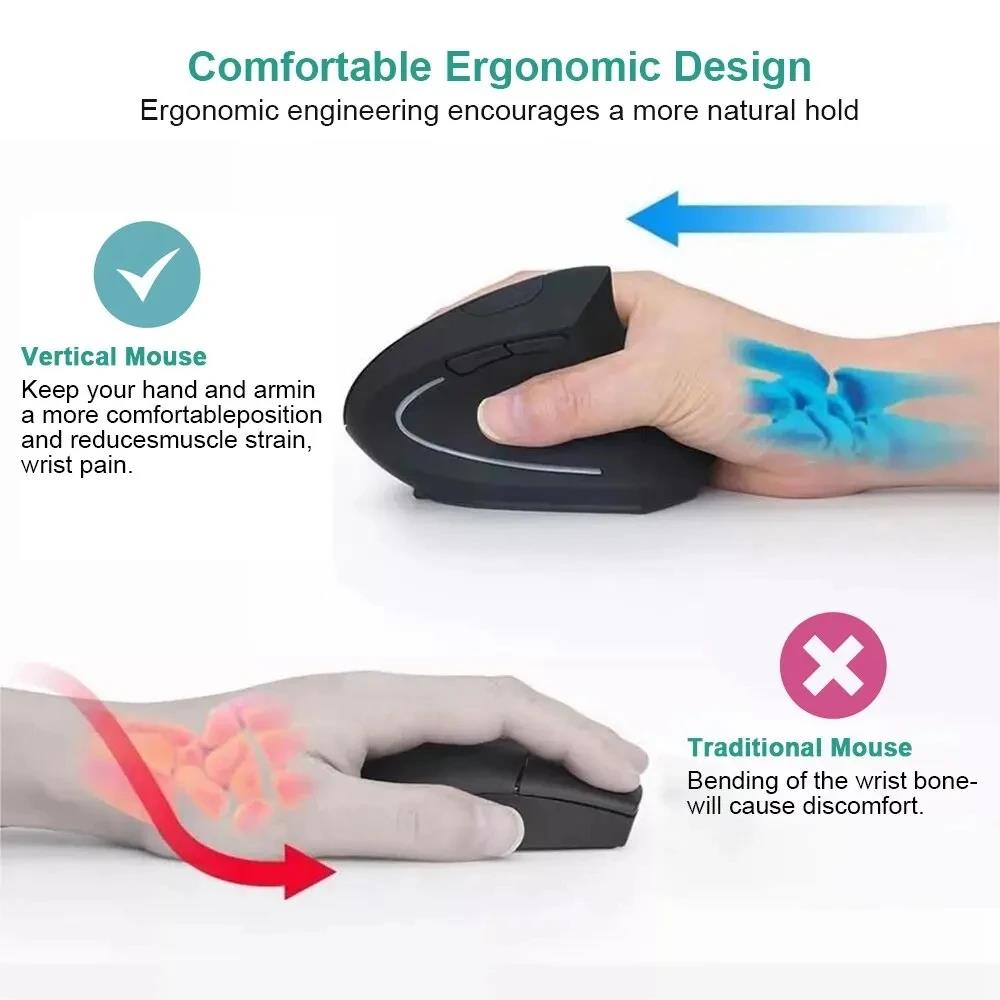 Ratón vertical ergonómico de 2 - Desk Setup Study reseña y precio